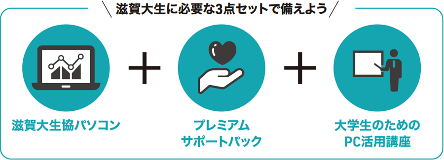 滋賀大生に必要な3点セットで備えよう